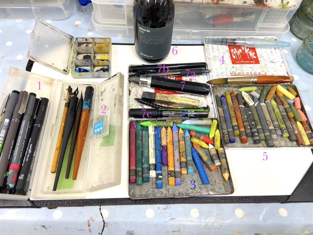 For my new friend Rita Robinson substack (https://substack.com/@ritakararobinson) asked….  “Can I ask about what tools you use for your travel sketching?