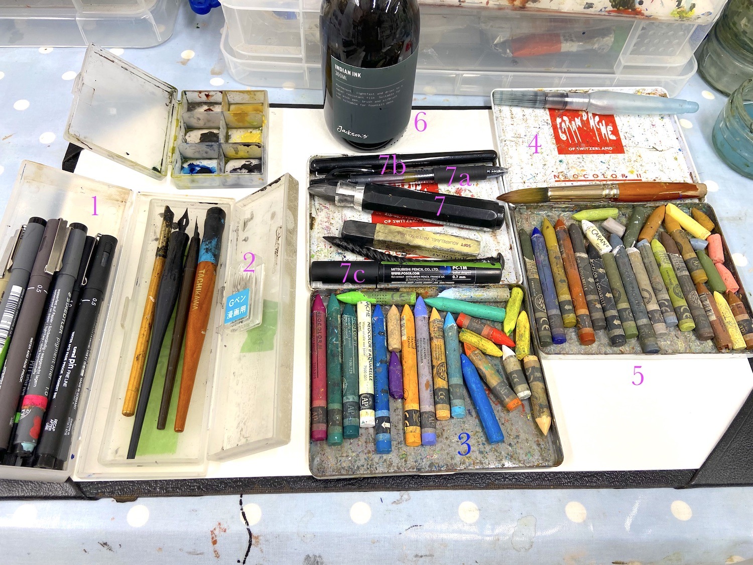 For my new friend Rita Robinson substack (https://substack.com/@ritakararobinson) asked….  “Can I ask about what tools you use for your travel sketching?